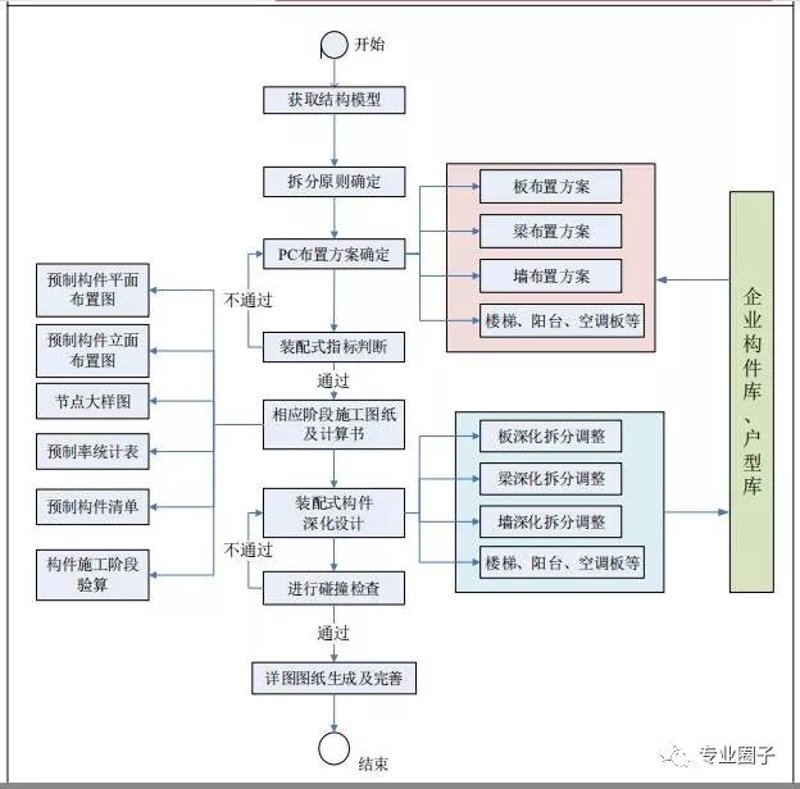 北京装修公司的成本解析:打造美好居住空间